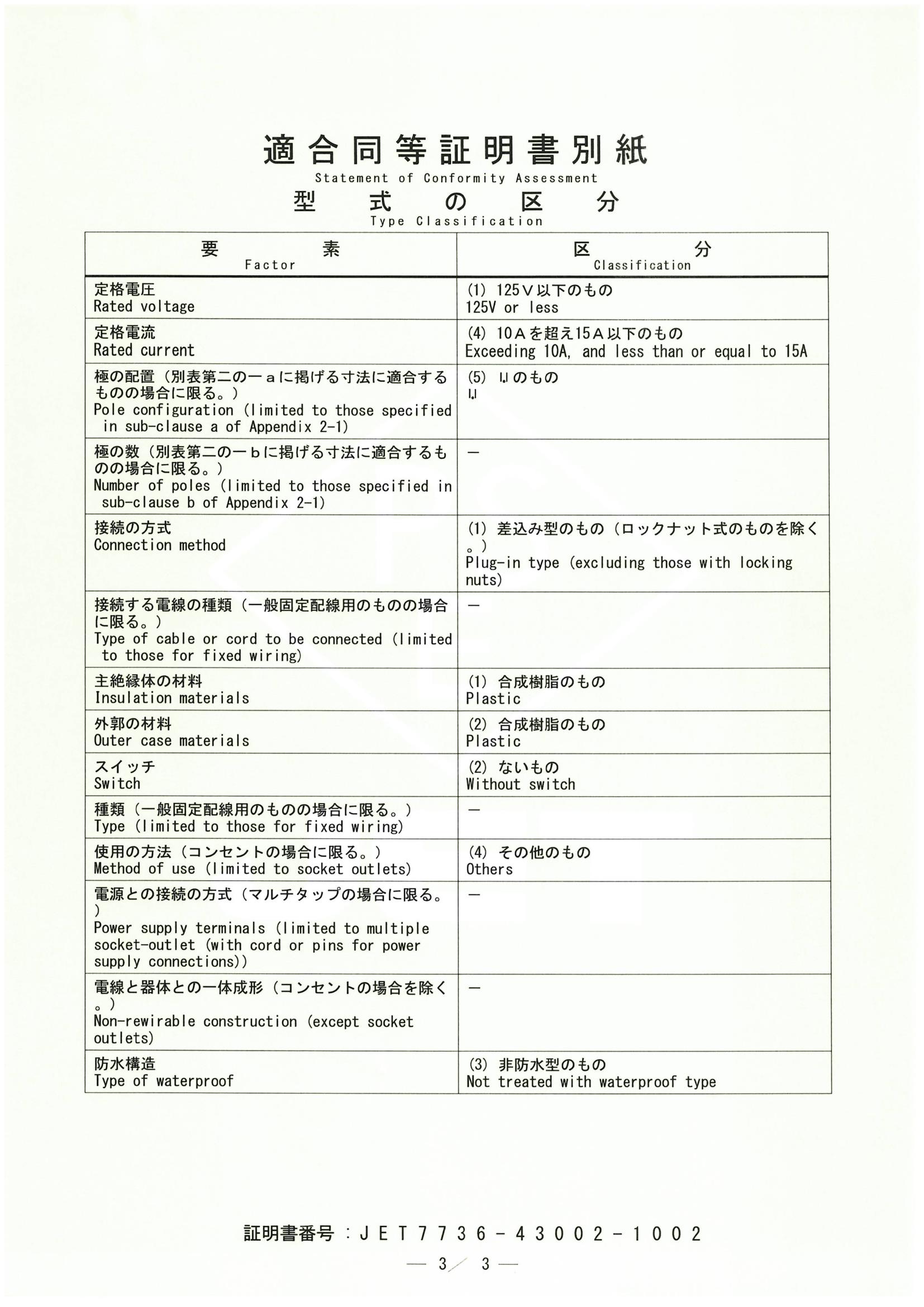 BT-US2 PSEJ(rn)C